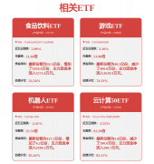 <b>相关内容不合错误列位读者形成任</b>